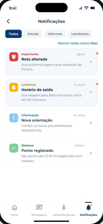 Notificações separadas em alertas, informes e lembretes: rota alterada, horário de saída, nova orientação e ponto registrado