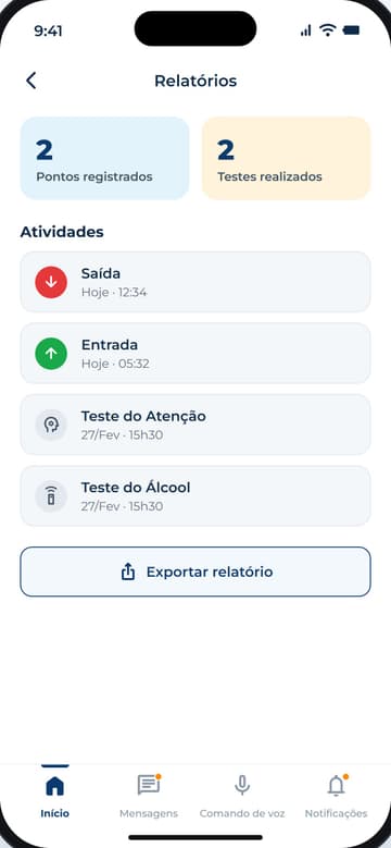 Relatórios: pontos registrados, testes realizados, lista das atividades do dia e botão para exportar o relatório