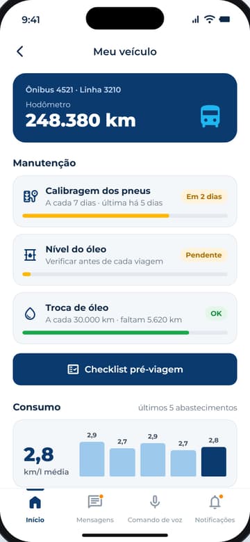 Meu veículo: ônibus e hodômetro, manutenção com calibragem dos pneus, nível do óleo e troca de óleo, e gráfico de consumo