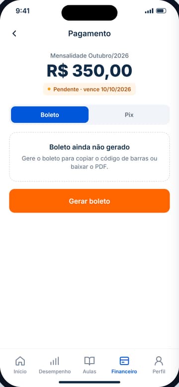 Pagamento da mensalidade: valor, status pendente, escolha entre boleto e Pix e botão para gerar o boleto