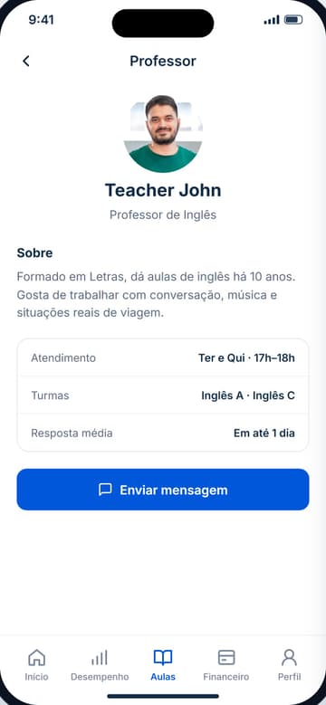 Perfil do professor com formação, horário de atendimento, turmas, tempo médio de resposta e botão para enviar mensagem